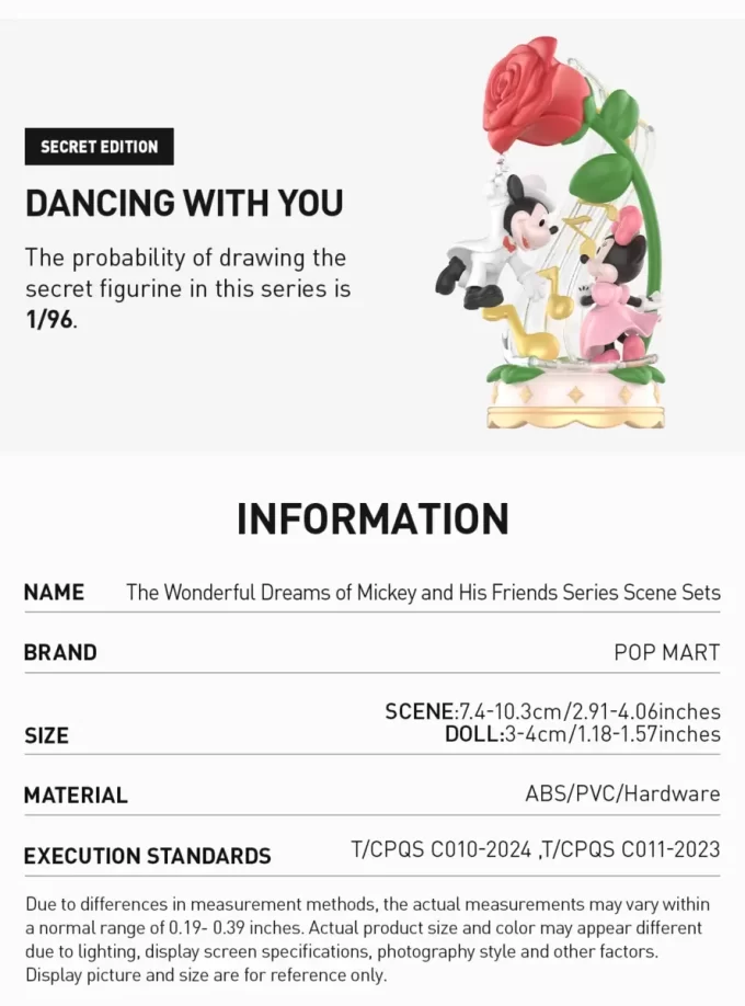 Decoruri de scenă din seria Minunatele vise ale lui Mickey și prietenii săi Decoruri de scenă din seria Minunatele vise ale lui Mickey și prietenii săi