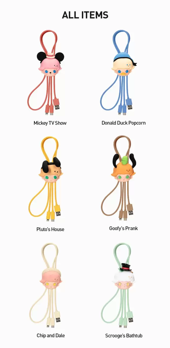 DIMOO WORLD × Seria DISNEY – Cutie pentru jaluzele 2 în 1 DIMOO WORLD × Seria DISNEY – Cutie pentru jaluzele 2 în 1