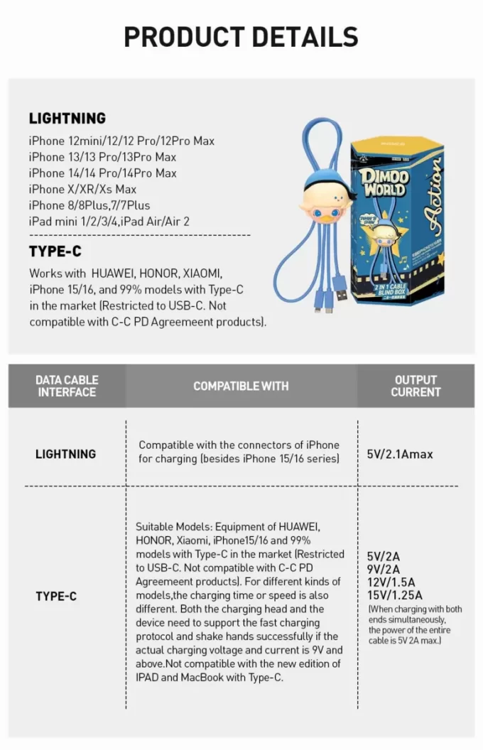 DIMOO WORLD × Seria DISNEY – Cutie pentru jaluzele 2 în 1 DIMOO WORLD × Seria DISNEY – Cutie pentru jaluzele 2 în 1