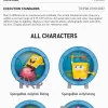 Figurină din seria Fereastra lui SpongeBob