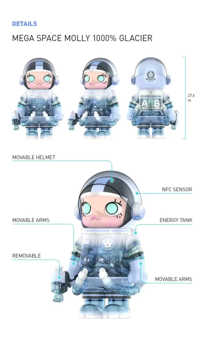 MEGA COLECȚIE 1000% SPAȚIU MOLLY Glacier